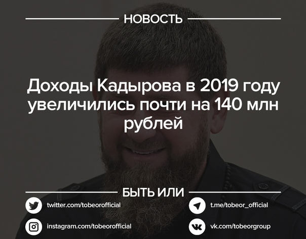 Быть Или